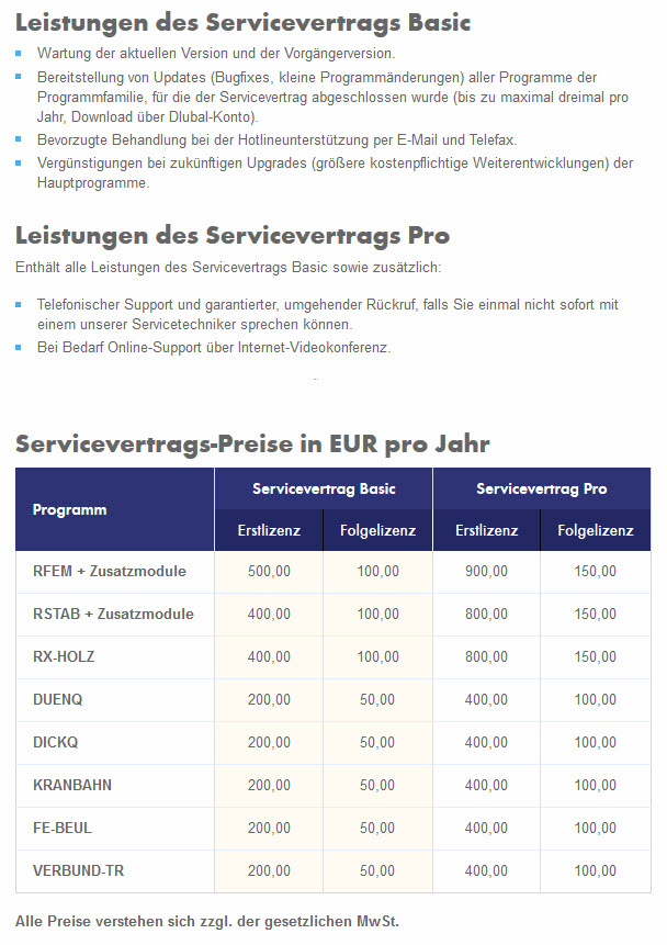 Übersicht Serviceverträge