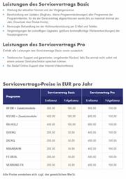 Übersicht Serviceverträge