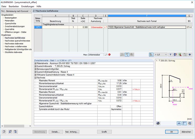 unbemessbar Hinweis in RF-/ALUMINIUM