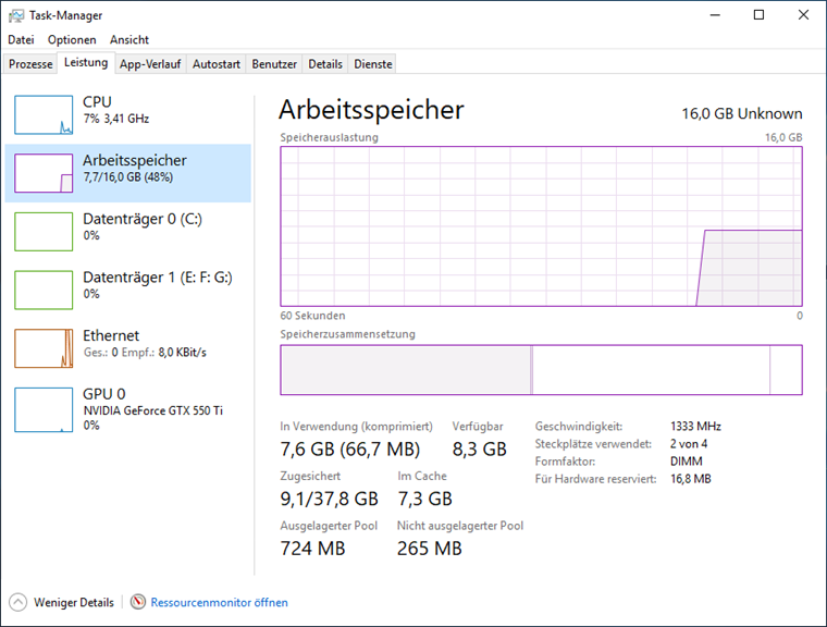 Task-Manager in Windows 10