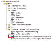 Symbol für gesperrte Grafiken im Ausdrucksprotokoll