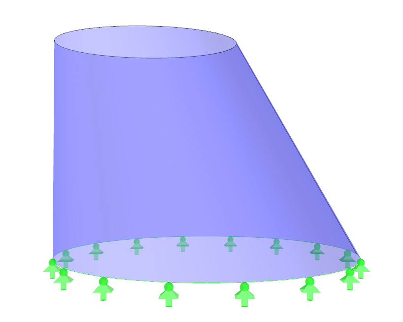 Zu belastendes Objekt