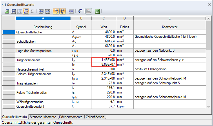 Exponentialdarstellung