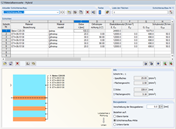 Schichtaufbau Hybrid