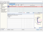Fehlermeldung "Unbemessbar"