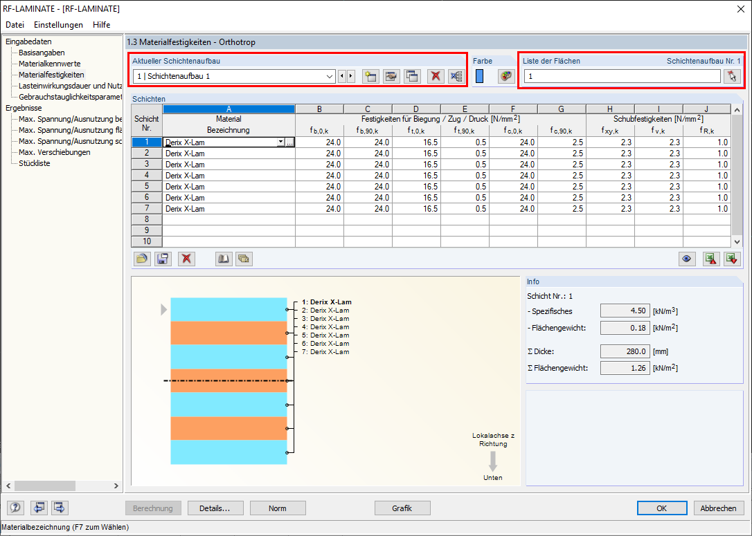 Schichtaufbau in RF-LAMINATE mit Zuweisung zur Fläche Nr. 1