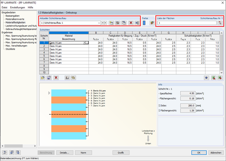 Schichtaufbau in RF-LAMINATE mit Zuweisung zur Fläche Nr. 1