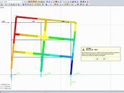 Kippen des Systems bei einer horizontalen Belastung