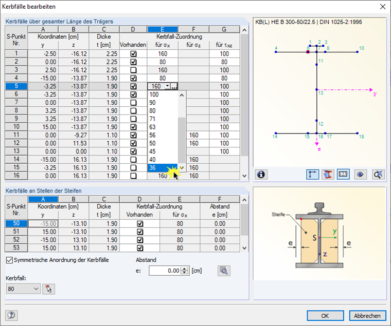 Dialog "Kerbfälle bearbeiten"