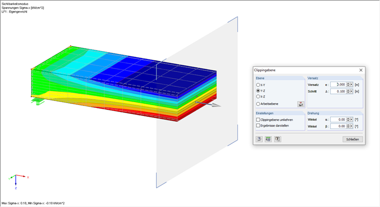 Spannungen sigma-x im Volumenkörper