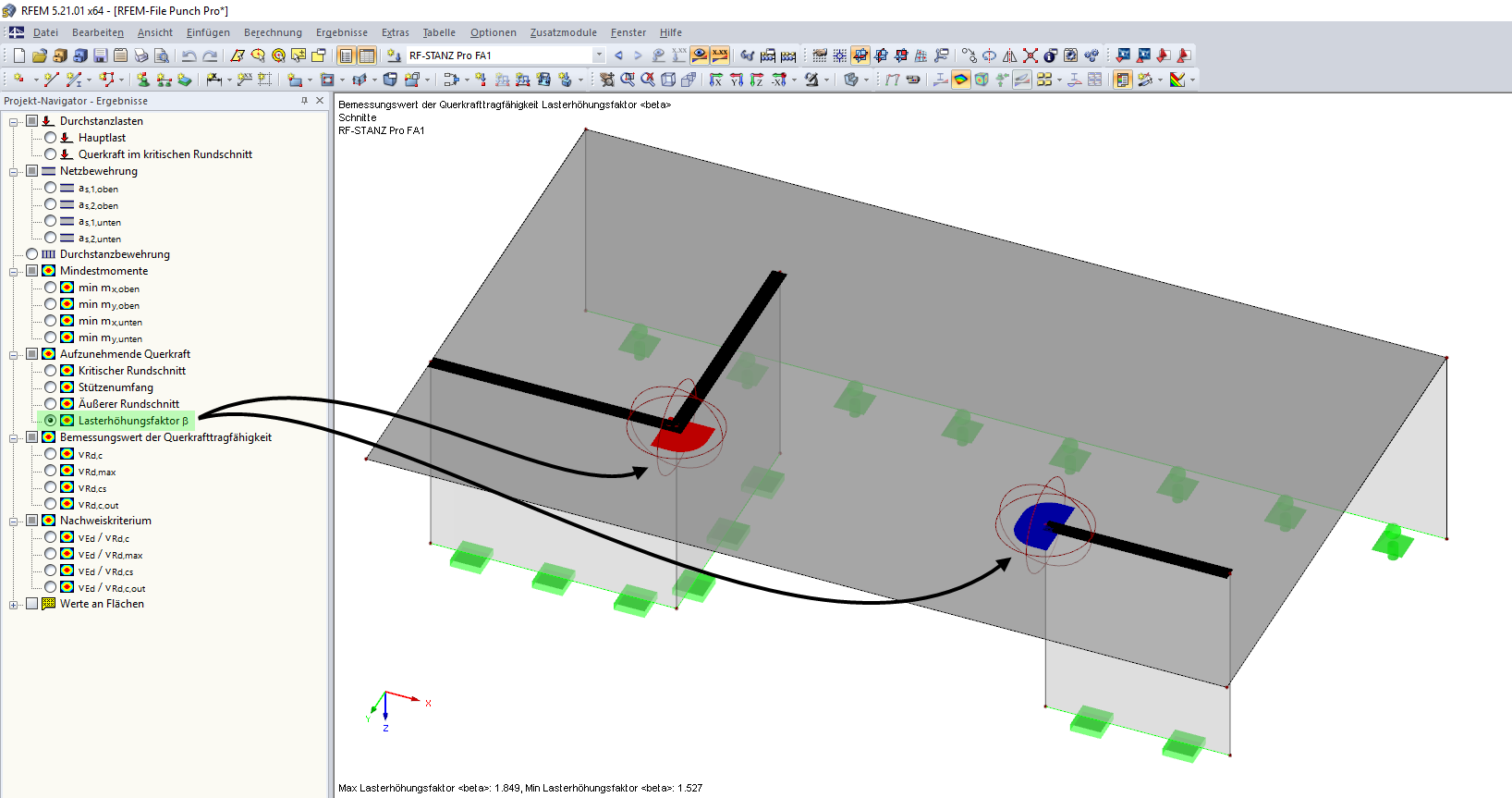 Grafische Darstellung des ermittelten Lasterhöhungsfaktors ß