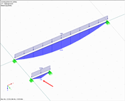Momentenverlauf My mit Standardeinstellung "10"