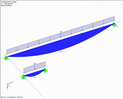 Momentenverlauf My für die Anzahl "50"