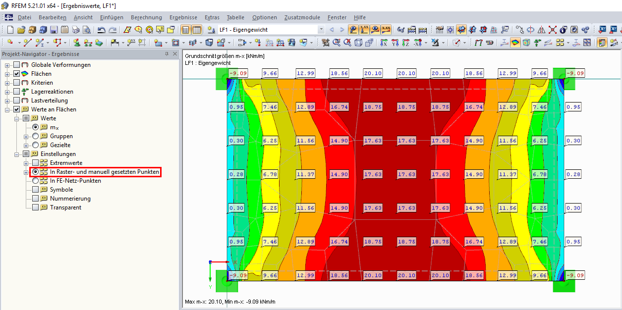 "Werte an Flächen" in Raster- und manuell gesetzten Punkten