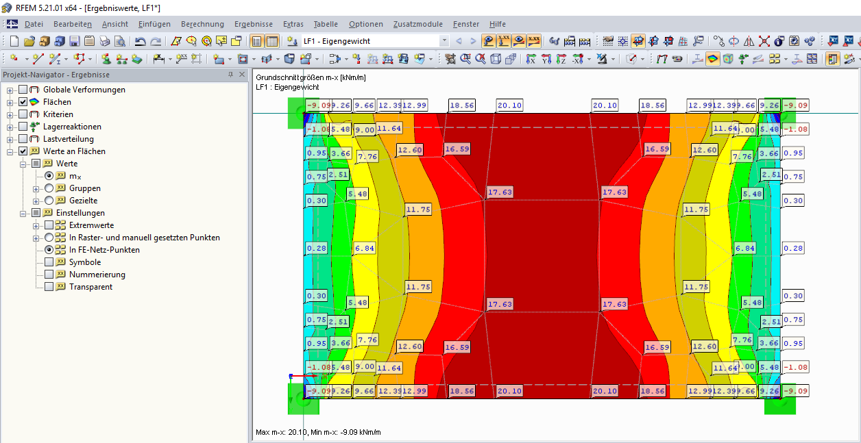 "Werte an Flächen" in FE-Netz-Punkten
