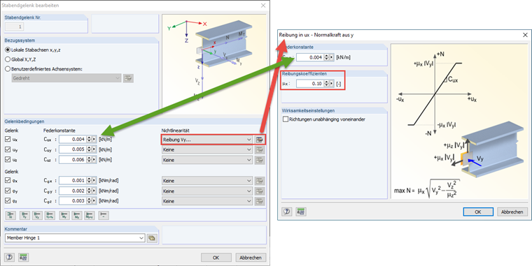 Stabendgelenk mit Reibung