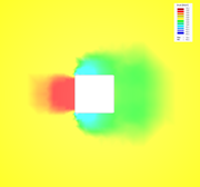 Druckverteilung um vereinfachte (optimierte) Querschnittsgeometrie