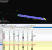 Lagerreaktionen einer Egebnisumhüllenden