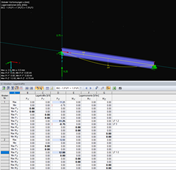 Lagerreaktionen einer Ergebniskombination