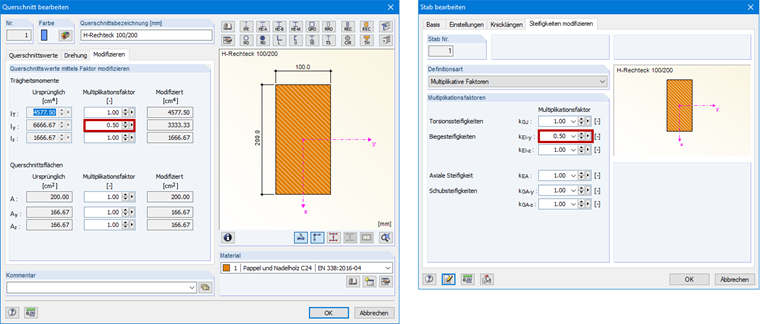 Zusammenwirken einzelner Faktoren