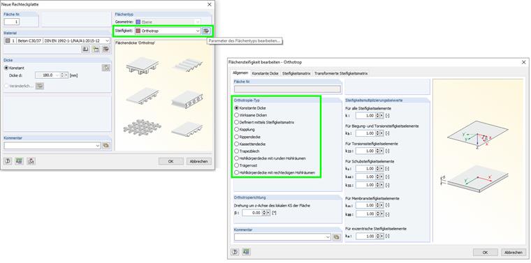 Definition der orthotropen Flächen