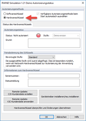 Autorisierungsmethode
