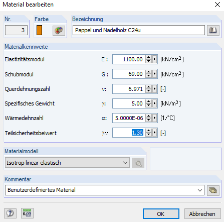 Teilsicherheitsbeiwert Material