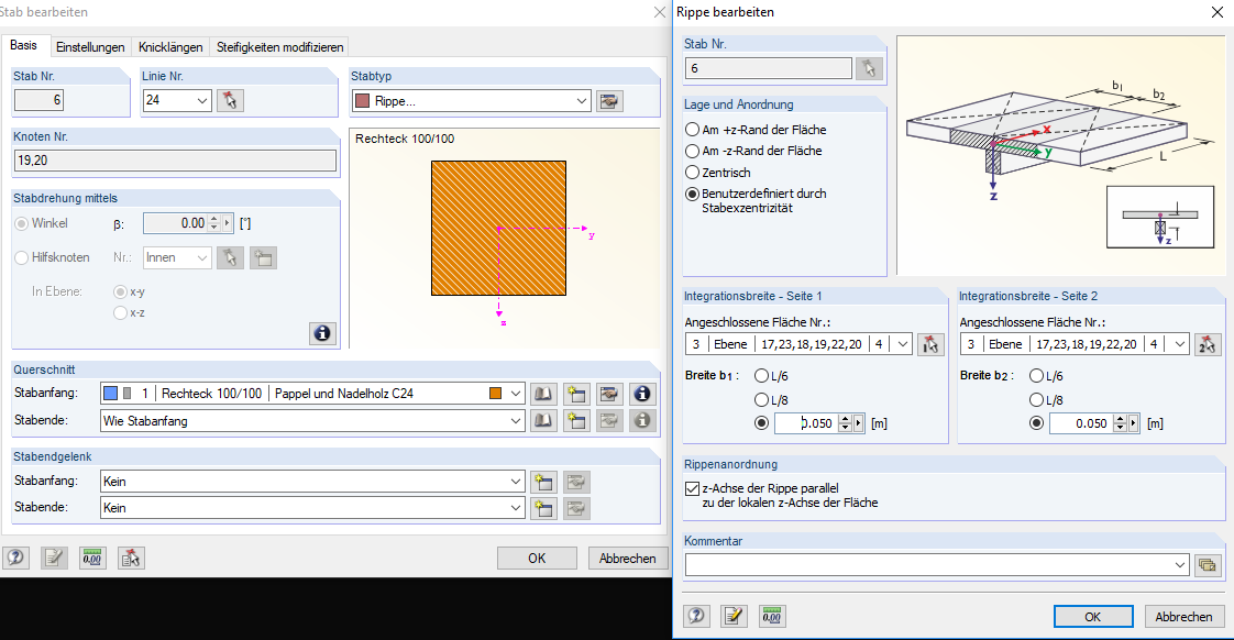 Integrationsbreite Rippe