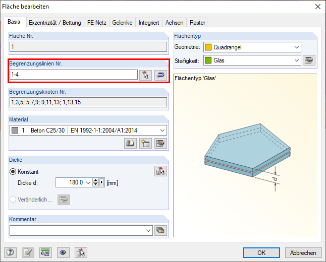 Begrenzungslinien der Fläche