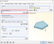 Begrenzungslinien der Fläche