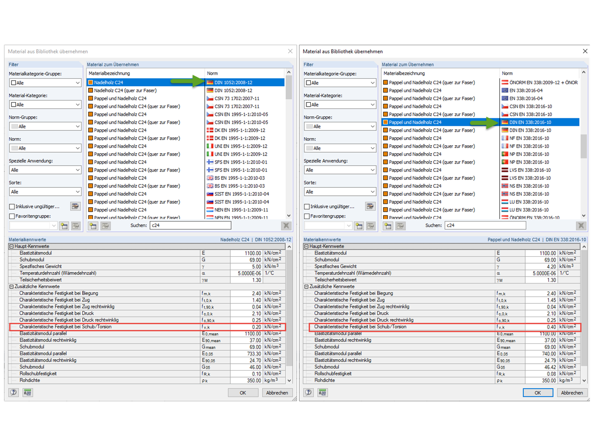 Vergleich Materialkennwerte