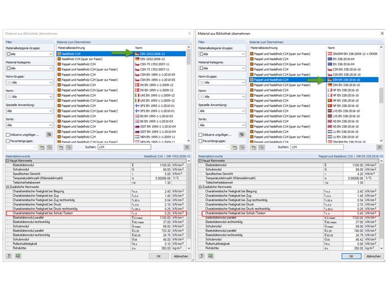 Vergleich Materialkennwerte
