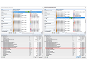 Vergleich Materialkennwerte