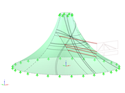Projektion des Aufklebers