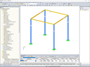 Modell mit unterschiedlichen Querschnitten