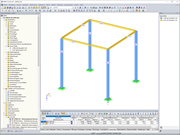 Modell mit unterschiedlichen Querschnitten