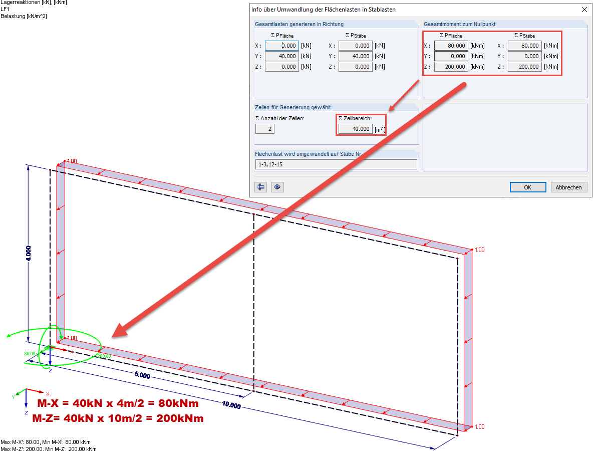 Gesamtmoment zum Nullpunkt