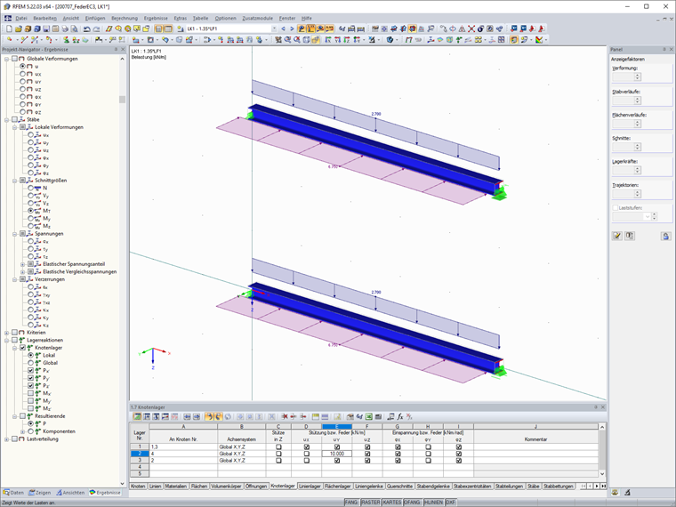 System und Belastung