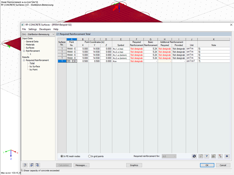 Unbemessbarkeit und markierte Stelle in Hintergrundgrafik