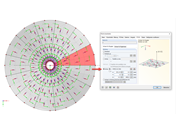 Spezifikation der Elementachsen