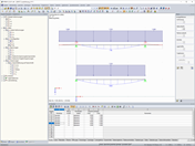 System und Belastung