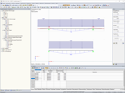 System und Belastung