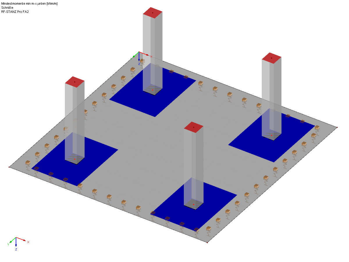 Mindestmomente nach DIN EN 1992-1-1 an Boden- bzw. Fundamentplatte