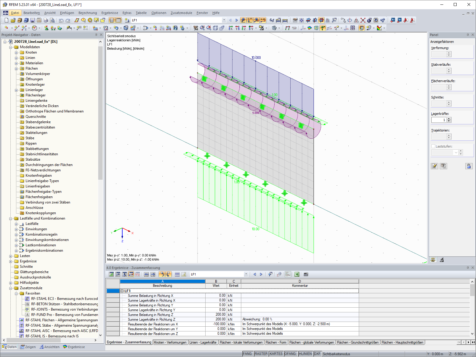 Belastung als Linienlast und Momentenanteil