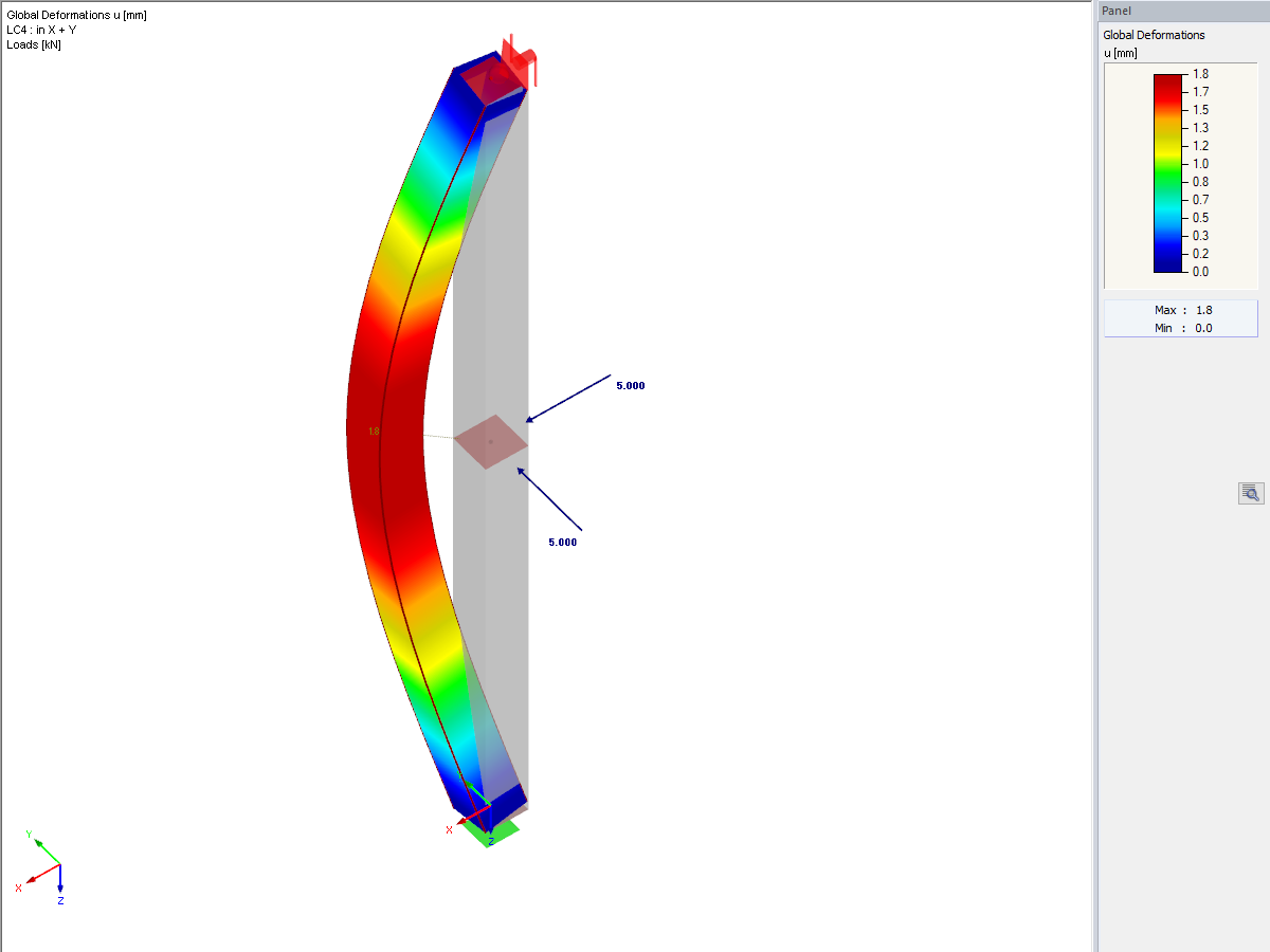 Ergebnis (Verformung) für Lastfall mit "vereinten" Lasten aus LF 2 und LF 3