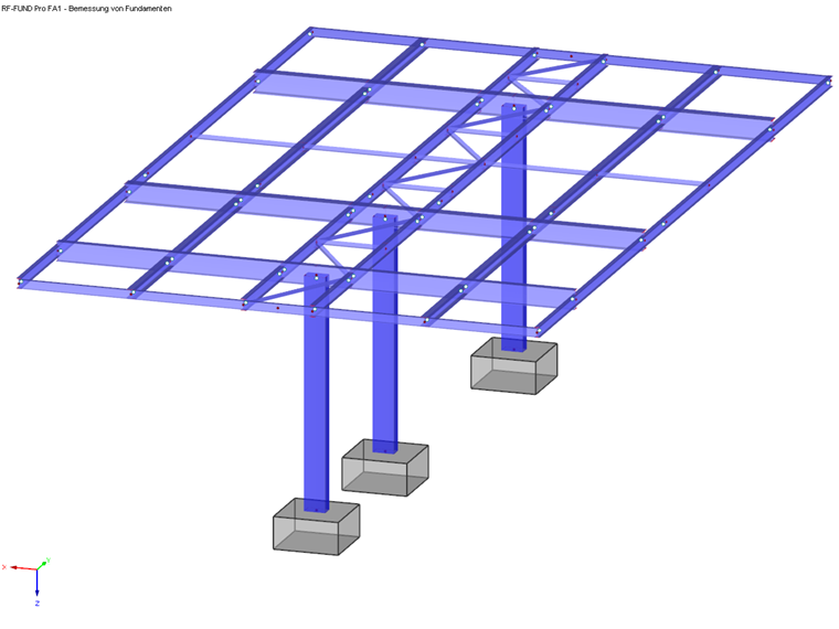 Darstellung der Fundamentkörper unter den Stützen des Modells