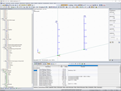 System und Belastung