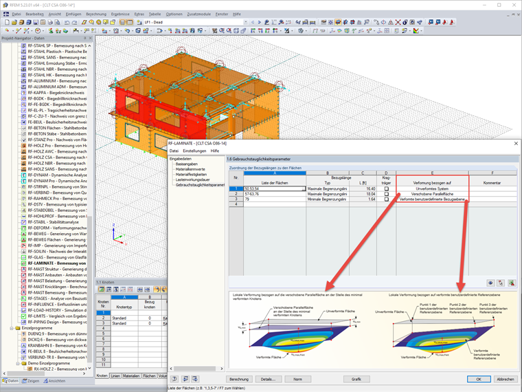 RF-LAMINATE - Maske 1.6 Gebrauchstauglichkeitsparameter