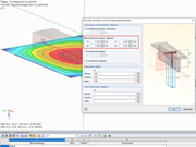 Integrationsbereich des Ergebnisstabes