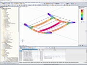 Berechnung ohne Linienlager
